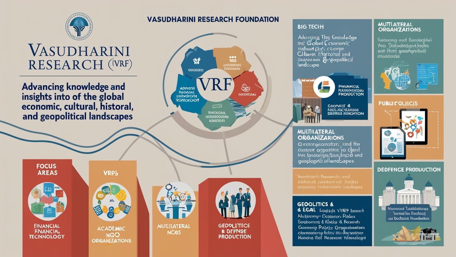 Vasudharini Research Foundation