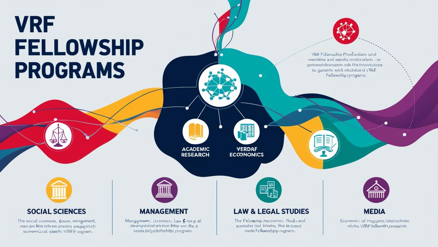 Fellowship Program