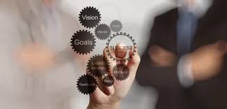 Vasudharini Research Foundation Vision